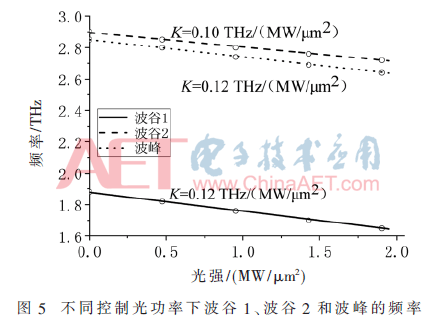 thz5-t5.gif thz5-t5.gif