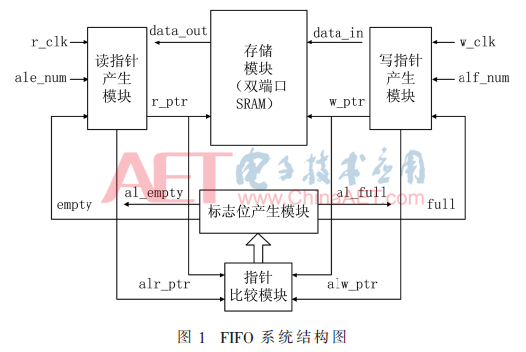 wdz1-t1.gif wdz1-t1.gif