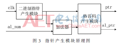 wdz1-t3.gif wdz1-t3.gif