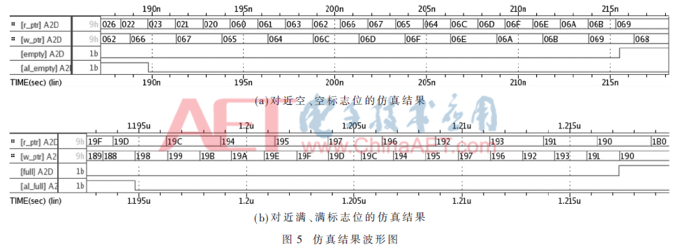 wdz1-t5.gif wdz1-t5.gif