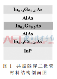 thz3-t1.gif thz3-t1.gif
