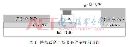 thz3-t2.gif thz3-t2.gif