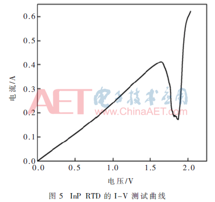 thz3-t5.gif thz3-t5.gif