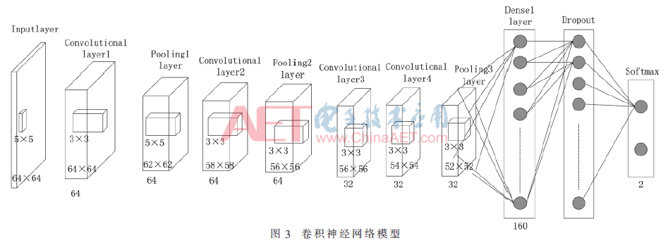 rgzn3-t3.gif rgzn3-t3.gif