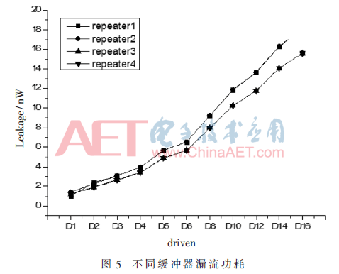 wdz1-t5.gif wdz1-t5.gif