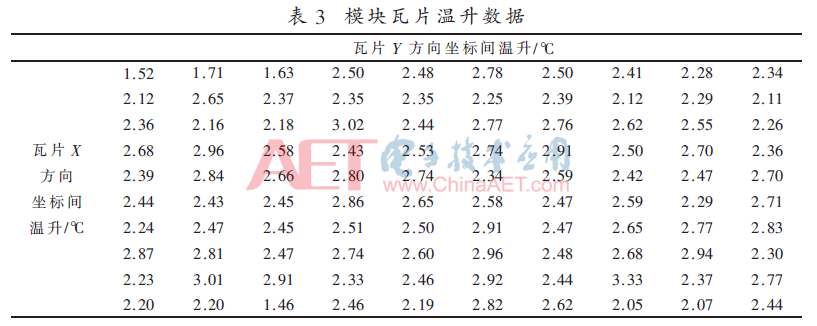 wdz2-b3.gif wdz2-b3.gif