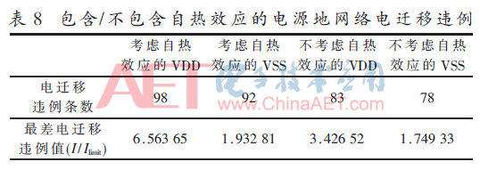 wdz2-b8.gif wdz2-b8.gif