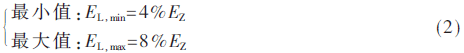 ck2-gs2.gif ck2-gs2.gif
