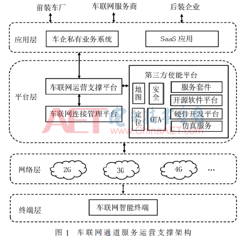 5g1-t1.gif 5g1-t1.gif