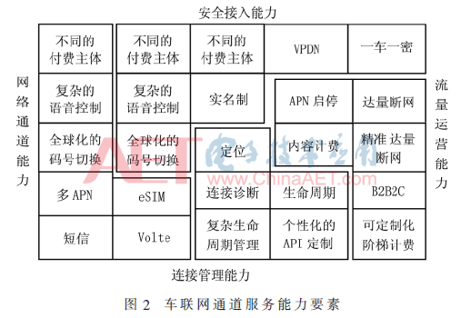 5g1-t2.gif 5g1-t2.gif
