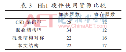 wdz1-b3.gif wdz1-b3.gif