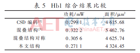 wdz1-b5.gif wdz1-b5.gif