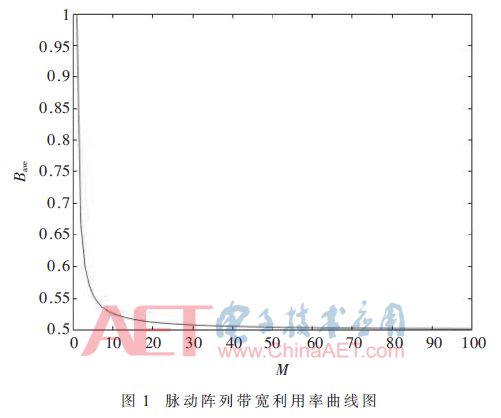 wdz2-t1.gif wdz2-t1.gif