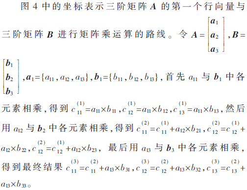 wdz2-t2-x1.gif wdz2-t2-x1.gif