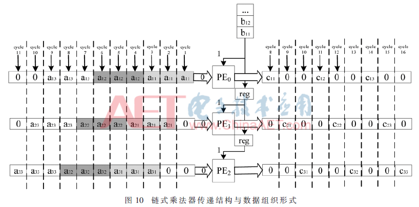 wdz2-t10.gif wdz2-t10.gif
