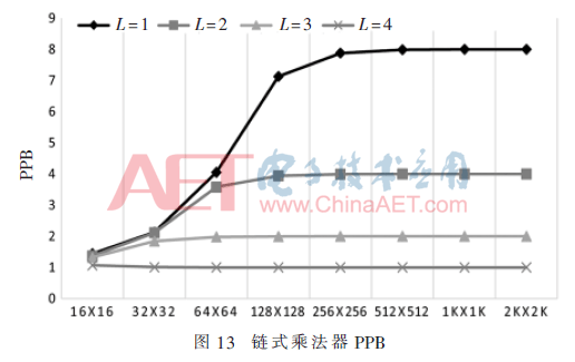 wdz2-t13.gif wdz2-t13.gif