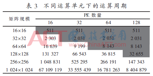 wdz2-b3.gif wdz2-b3.gif