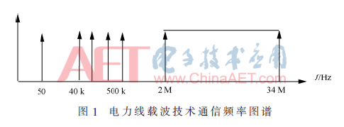 djy-t1.gif djy-t1.gif