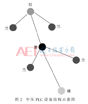 djy-t2.gif djy-t2.gif