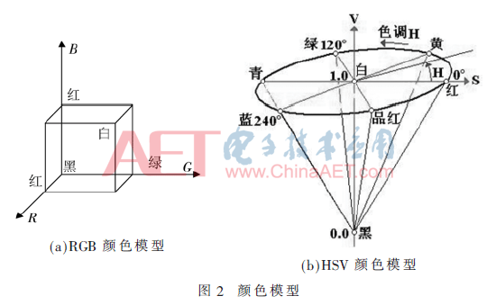 ck5-t2.gif ck5-t2.gif