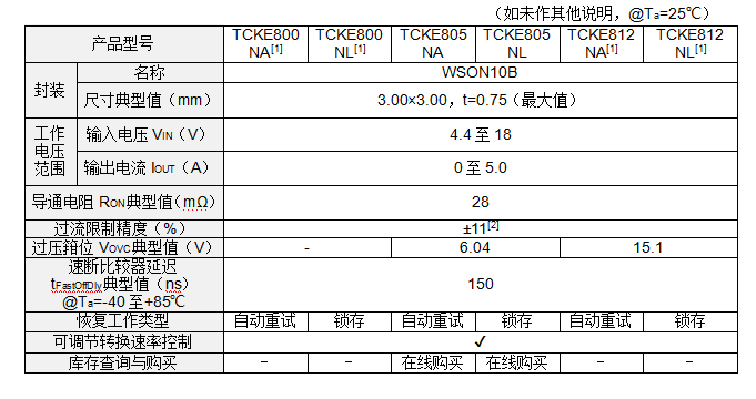 1574255819(1).png 1574255819(1).png
