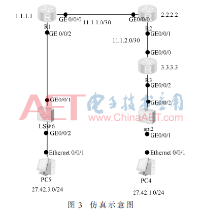 dhs-t3.gif dhs-t3.gif