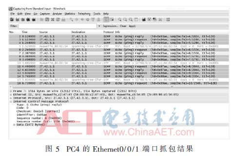 dhs-t5.gif dhs-t5.gif
