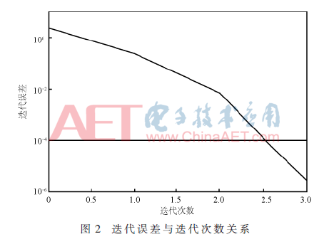 yjg-t2.gif yjg-t2.gif