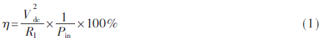 wdz1-gs1.gif wdz1-gs1.gif