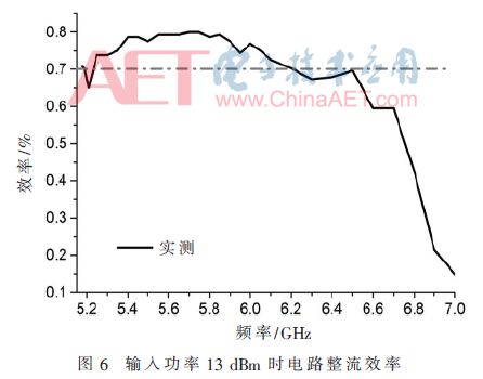 wdz1-t6.gif wdz1-t6.gif