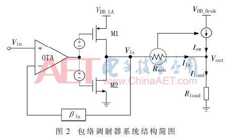 wdz5-t2.gif wdz5-t2.gif