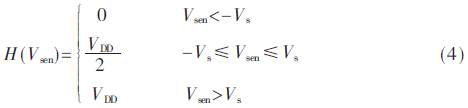 wdz5-gs4.gif wdz5-gs4.gif