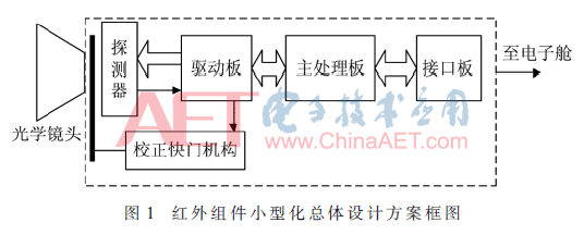 dy3-t1.gif dy3-t1.gif