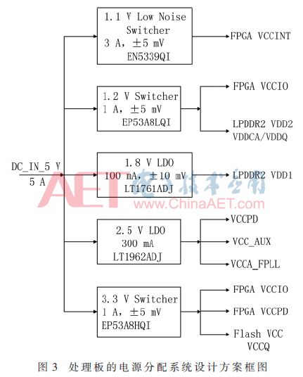 dy3-t3.gif dy3-t3.gif