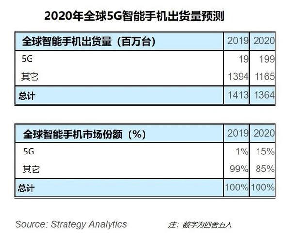 2020%2F0224%2F4caaaa97j00q66jdm001hc000go00doc.jpg 2020%2F0224%2F4caaaa97j00q66jdm001hc000go00doc.jpg