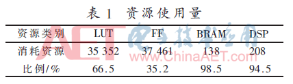 rgzn1-b1.gif rgzn1-b1.gif
