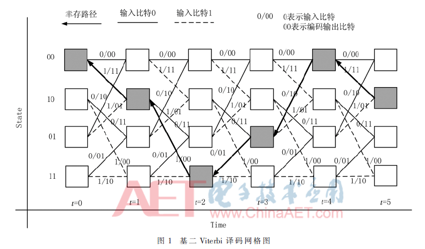 wdz3-t1.gif wdz3-t1.gif