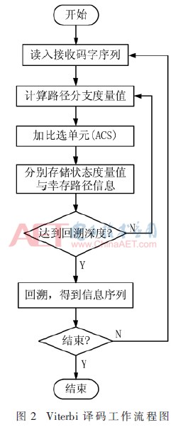 wdz3-t2.gif wdz3-t2.gif