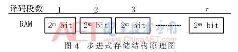 wdz3-t4.gif wdz3-t4.gif