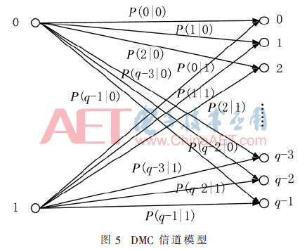 wdz3-t5.gif wdz3-t5.gif