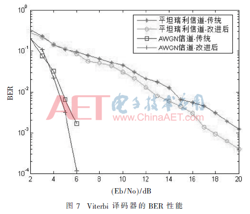 wdz3-t7.gif wdz3-t7.gif
