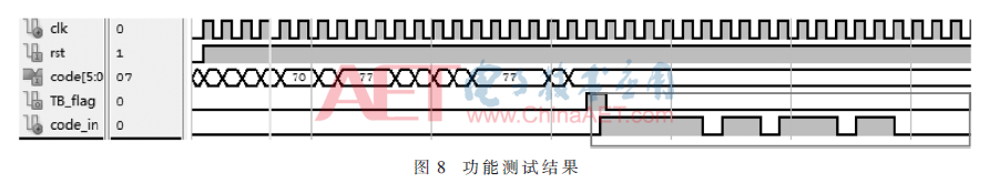 wdz3-t8.gif wdz3-t8.gif
