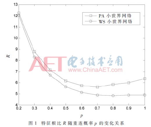 tx2-t1.gif tx2-t1.gif