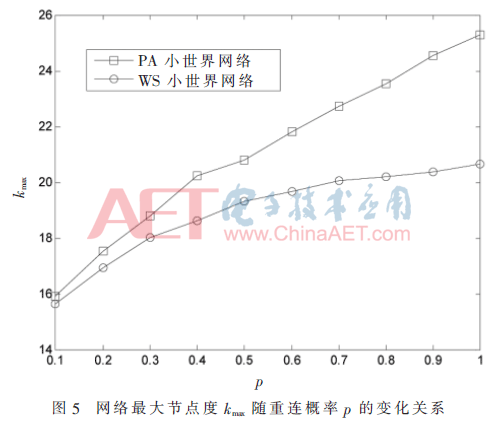tx2-t5.gif tx2-t5.gif