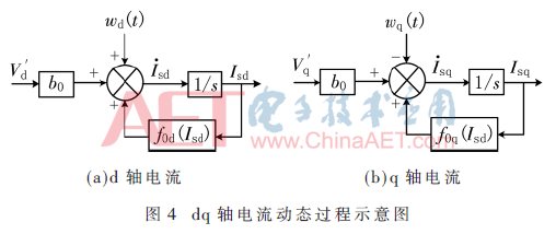 dy2-t4.gif dy2-t4.gif