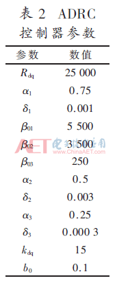 dy2-b2.gif dy2-b2.gif