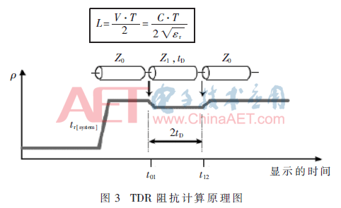 wdz1-t3.gif wdz1-t3.gif