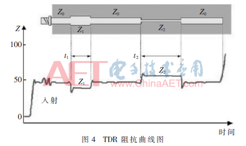 wdz1-t4.gif wdz1-t4.gif