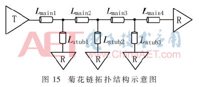 wdz1-t15.gif wdz1-t15.gif