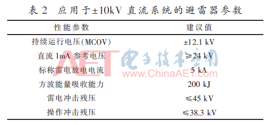 ycx-b2.gif ycx-b2.gif